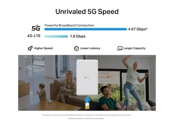 როუტერი TP-Link NE200-Outdoor 5G Outdoor Router, 5 image