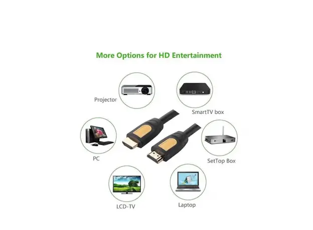 HDMI კაბელი Ugreen HD101 HDMI cable 1 4V  full copper 19+1 1M/10115, 2 image