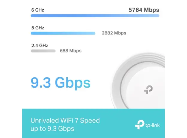 როუტერი TP-LINK Deco BE65(1-pack)BE9300 WiFi 7 System, 5 image