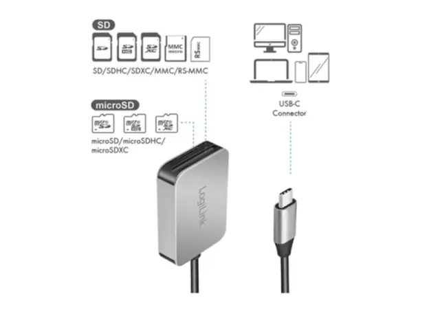 ბარათების წამკითხველი Logilink CR0050 Dual card reader USB-C to SD & microSD cards aluminium, 2 image