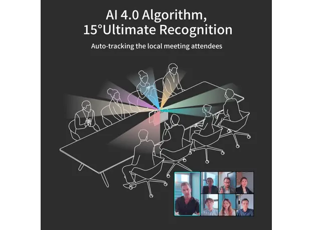 საკონფერენციო კამერა Kandao MT1001 Meeting Ultra, 4K UHD 360°, BT, WIFI, USB-C, Conference Camera With Dual Touchscreen, Black, 10 image