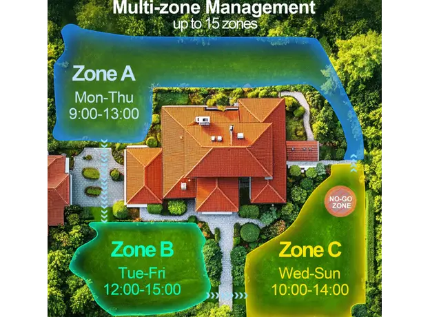 გაზონის საკრეჭი რობოტი UBTech M10 PRO, WiFi, Bluetooth, Wire Free Robotic Lawn Mower, Green/Grey, 4 image