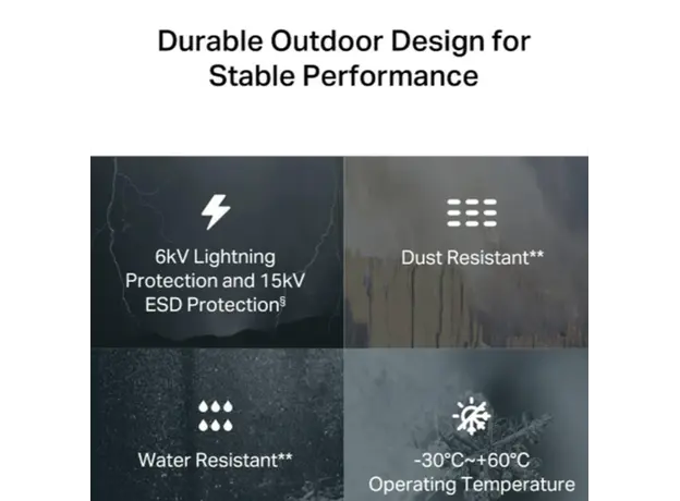 როუტერი TP-link TL-MR100-Outdoor 300Mbps Wireless N 4G LTE Outdoor Router, 4 image