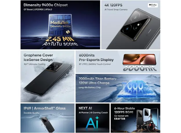 მობილური ტელეფონი Realme GT7 12GB/256GB RMX5061 NFC IceSense Black, 5 image