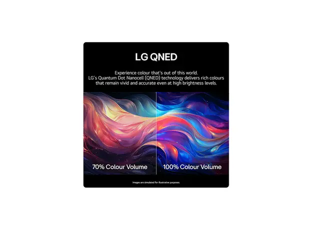 TV LG 86QNED86T6A.AMCN, 4 image