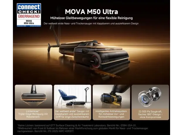 Vacuum Cleaner Mova Wet and Dry Vacuum M50 Ultra (HMH28A), 5 image
