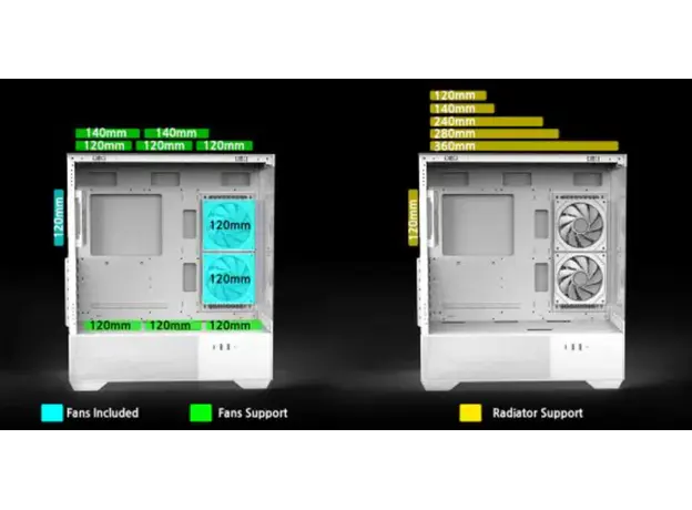 კომპიუტერის ქეისი Zalman PC case Chronix V2 without PSU, 1xUSB3.0, 1xUSB2.0, 1x Type C, 2x120mm ARGB Reverse,  4x120mm ARGB, VGA 410mm, LCS ready, TG Side/Front Panel, ATX, white, 4 image