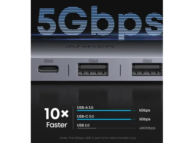 ჰაბი Anker Nano USB-C Hub (7-in-1, 4K HDMI) - Gray, 5 image