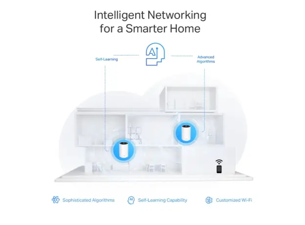 როუტერი TP-link Deco XE75 Pro(2-pack) AXE5400 Whole Home Mesh Wi-Fi 6E System, 7 image