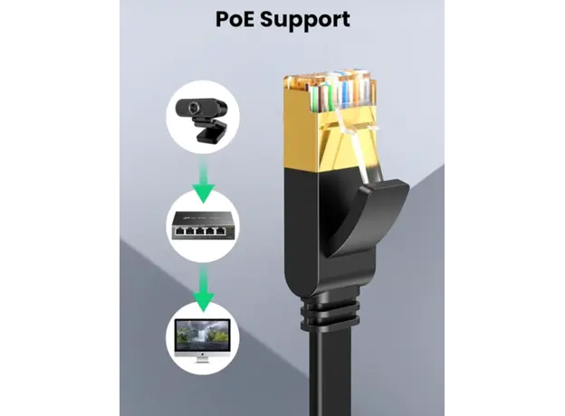 ქსელი კაბელი UGREEN NW106 (11263), CAT7 Patch Cord LAN Cable, 5m, Black, 3 image