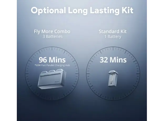 დრონი Potensic ATOM 2 Screen Remote (Fly More Combo) AI Tracking Grey, 6 image