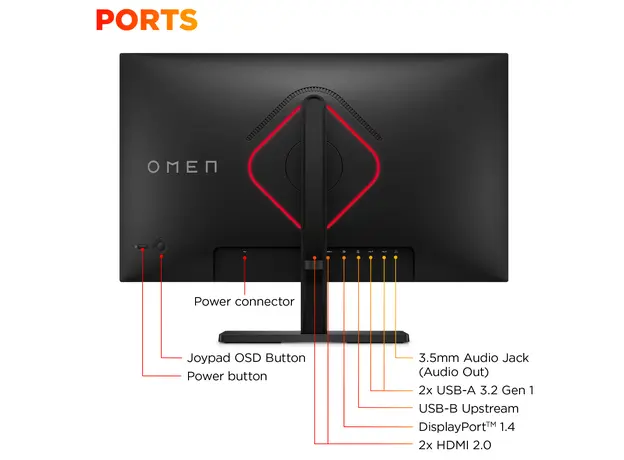 მონიტორი HP OMEN 24.5 inch FHD 360Hz Gaming Monitor Display Size: 24.5" (62.2 cm) / Display type: IPS; LCD, 3 image
