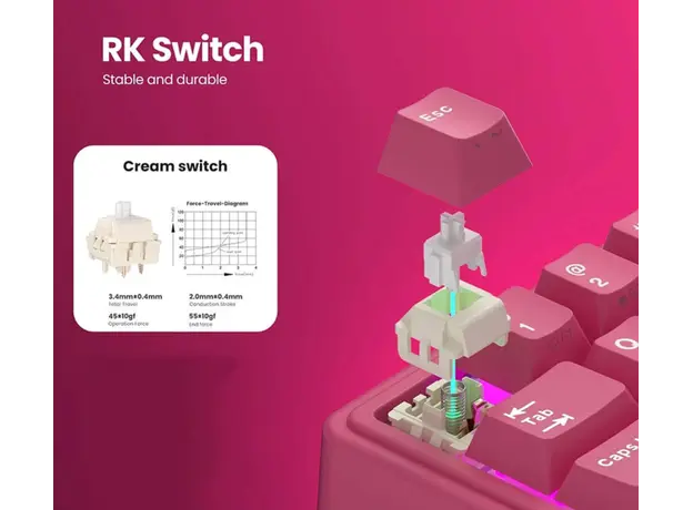 Royal Kludge RKR65-BR-XH RGB Mechanical Keyboard, Cream Switch, Hot Swappable, Wired, USB, Berry Red, 9 image