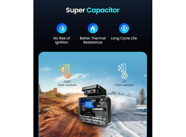 Car video recorder DDPAI Z50 Pro 4K Dash Cam 143° WIFI, GPS, Bluetooth, Black, 5 image
