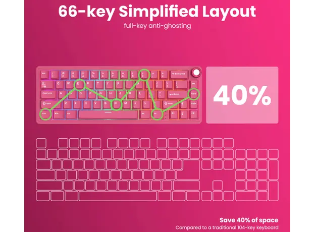 Royal Kludge RKR65-BR-XH RGB Mechanical Keyboard, Cream Switch, Hot Swappable, Wired, USB, Berry Red, 6 image