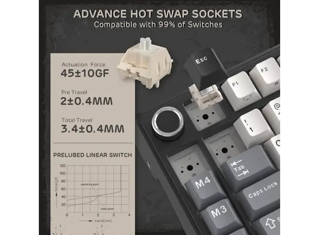 Royal Kludge RKL75-KB-XW RGB Mechanical Keyboard, Beige Switch, Hot Swappable, Wireless, Type-C, Bluetooth, 2.4GHz, Knight Black, 6 image
