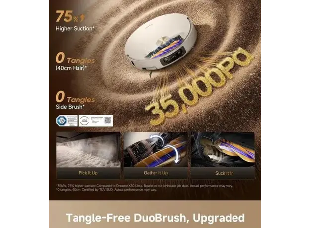 რობოტი მტვერსასრუტი Dreame X60 Ultra Complete White, 8 image