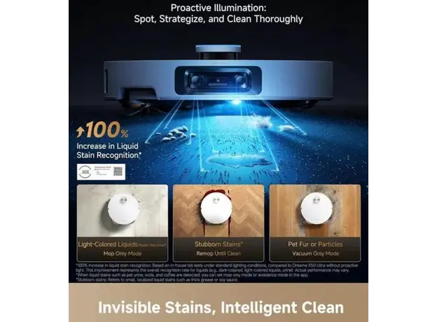 რობოტი მტვერსასრუტი Dreame X60 Ultra Complete White, 7 image
