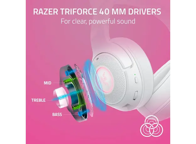 Razer Headset Kraken Kitty V2, BT, white, 4 image