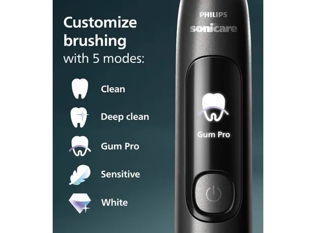 Toothbrush and irrigator PHILIPS HX3792/11, 3 image