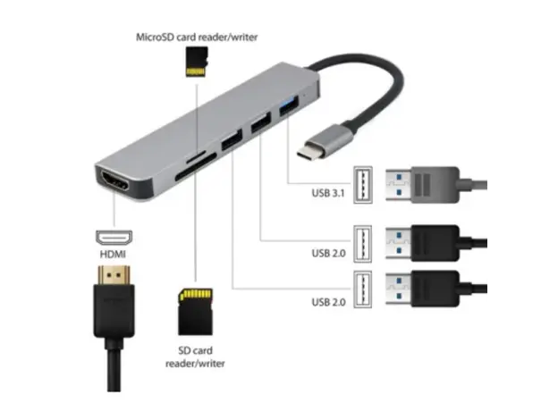 Adapter Gembird A-CM-COMBO6-02 USB Type-C 6-in-1 multi-port Adapter (Hub+HDMI+card reader), 2 image