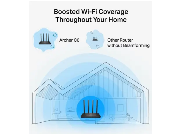 TP-LINK Archer C6/AC1200 Wireless Gigabit Router, 4 image