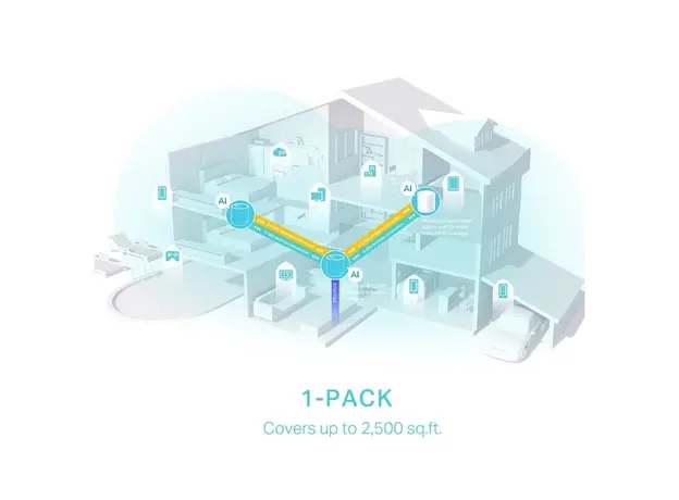 Wi-Fi Router TP-link Deco X50(1-pack) AX3000 Whole Home Mesh Wi-Fi 6 Unit, 4 image