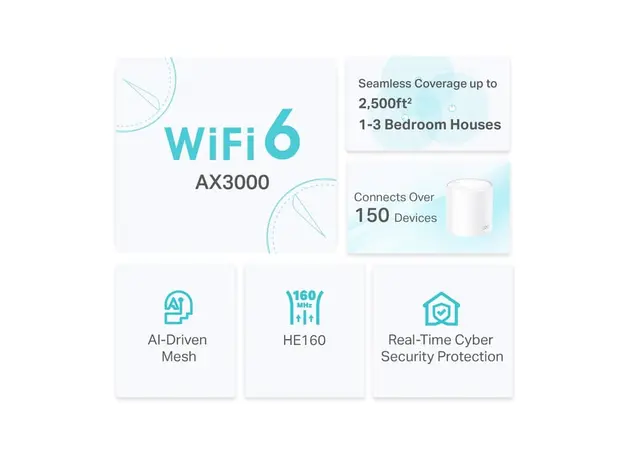 Wi-Fi Router TP-link Deco X50(1-pack) AX3000 Whole Home Mesh Wi-Fi 6 Unit, 3 image