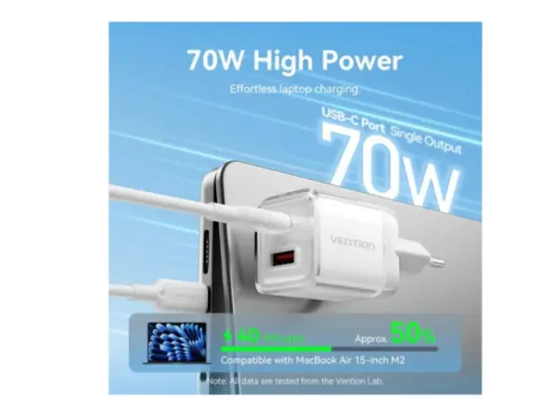 Charger Vention FCGH0-EU 2-Port USB/USB-C GaN Charger (70W/22.5W) Gray, 3 image
