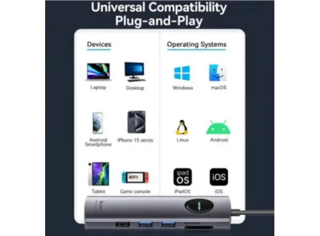 Docking Station Vention TQWHB 4K/60Hz 10-in-1 USB-C MST Docking Station 100W PD 0.15m Gray Aluminum, 3 image