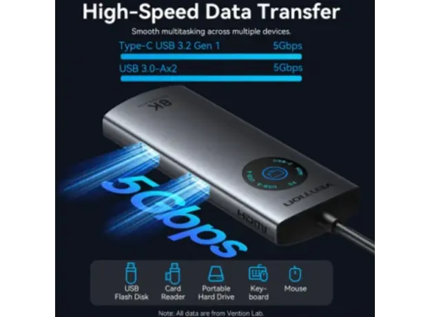 Dock Station Vention TQZHB 6-in-1 USB-C 8K/30Hz Docking Station 5Gbps 100W PD With Smart Led Display 0.15m Aluminum, 3 image