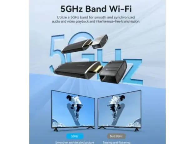 ადაპტერი: Vention ADCL0 USB-C 5GHz Wireless HDMI Transmitter and Receiver Black/Blue, 2 image