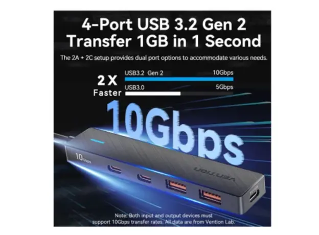 USB Hub Vention CHYBB 5-in-1 USB/USB-C 3.2 10Gbps Hub 0.15m Black, 4 image