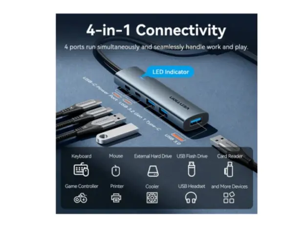 USB Hub Vention TGXHB 5-in-1 USB 3.0 Hub 0.15m Gray Aluminum, 5 image