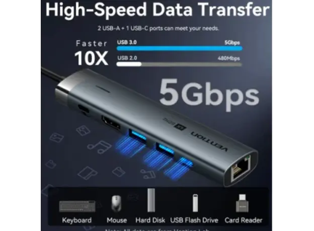 Docking Station Vention TGNHB 6-in-1 USB-C 4K/60Hz Docking Station 5Gbps 100W PD 0.15m Gray Aluminum, 3 image