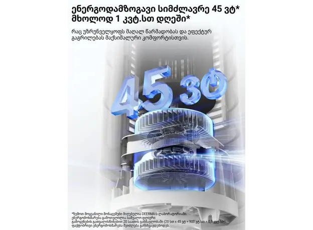 Fan Deerma DEM-FD140W, 10 image