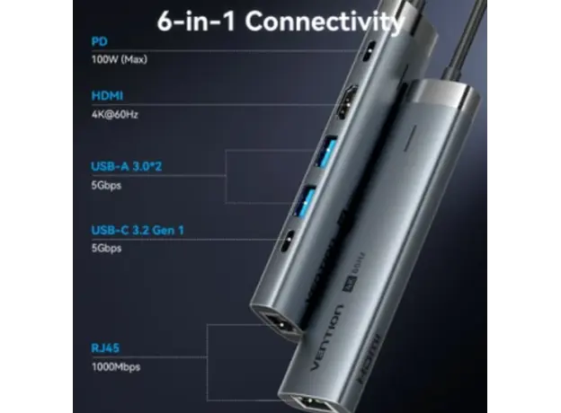 Docking Station Vention TGNHB 6-in-1 USB-C 4K/60Hz Docking Station 5Gbps 100W PD 0.15m Gray Aluminum, 4 image