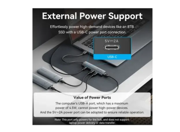 USB Hub Vention TGXHB 5-in-1 USB 3.0 Hub 0.15m Gray Aluminum, 4 image