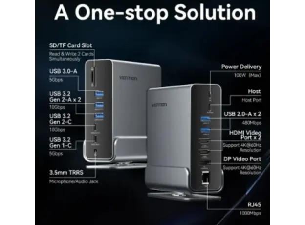 Dock station Vention TPUH0 15-in-1 USB-C MST Docking Station 10Gbps Transfer Speed Aluminum, 3 image
