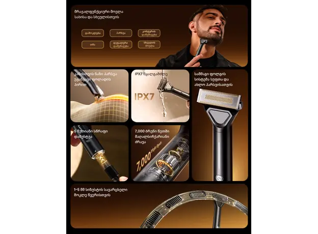 Dreame Shaver SwiftBlade Black (AG01A) EUA, 6 image