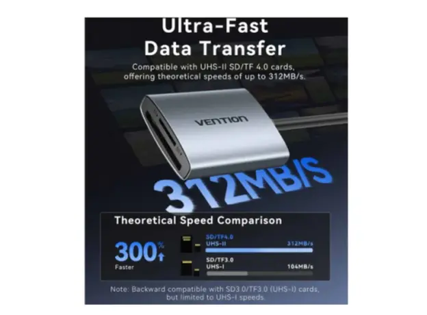 Adapter Vention CLOHB 2-in-1 SD 4.0 Card Reader (SD+TF) USB-C 3.0 0.15m Gray Aluminum, 4 image