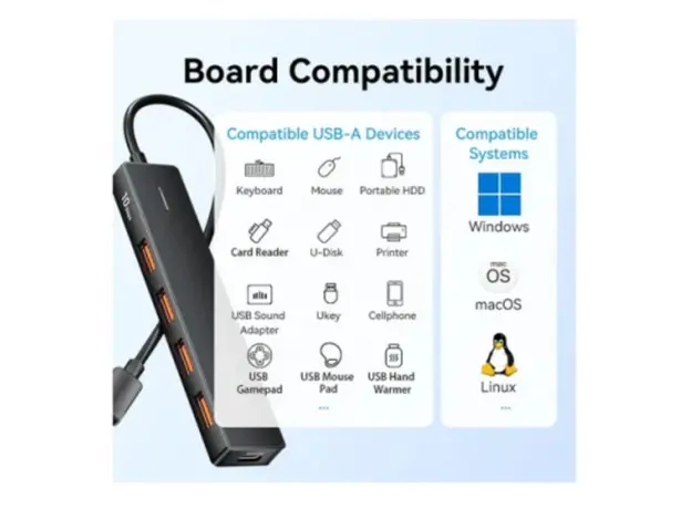 USB Hub Vention CHJBB 5-in-1 USB 3.2 Gen 2 Hub 10Gbps Data Transfer Black, 2 image