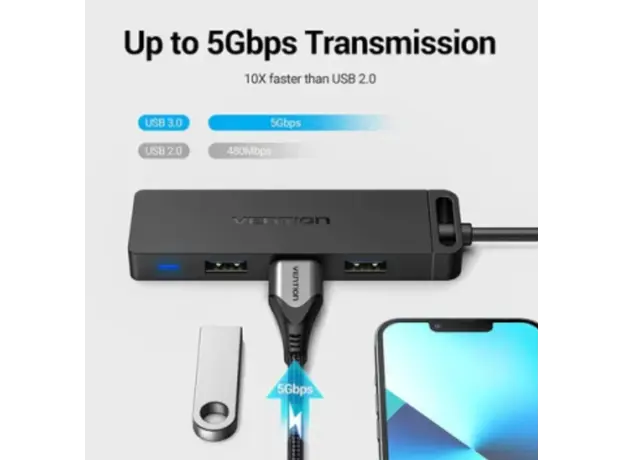 USB hub Vention CHTBB USB-C/USB 3.0 5-in-1 Hub 0.15m Black, 3 image