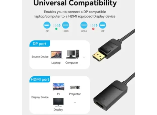 Adapter Vention HBZBB 4K/60Hz DisplayPort to HDMI Converter 0.15m Black, 2 image