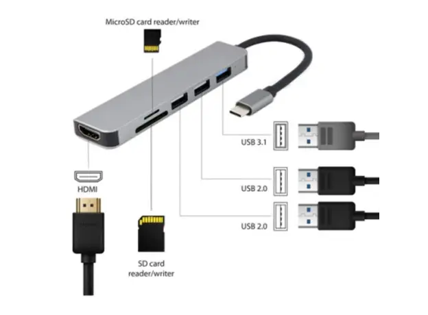 Adapter Gembird A-CM-COMBO6-02 USB Type-C 6-in-1 multi-port Adapter (Hub+HDMI+card reader), 2 image
