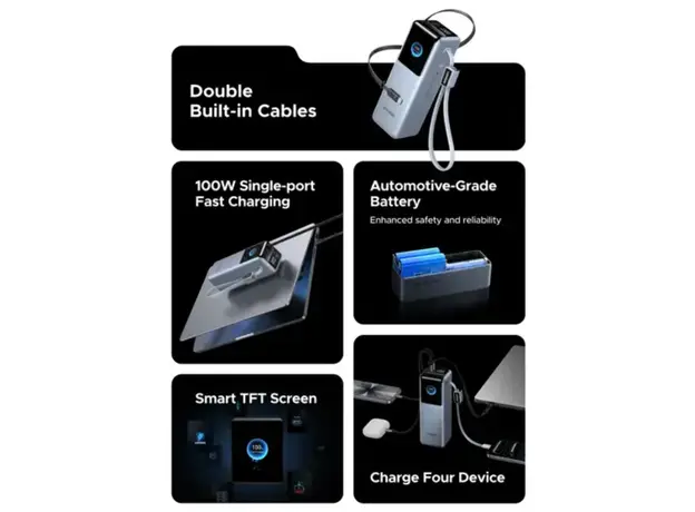 Portable charger UGREEN PB728 (75702B) Nexode, 25000mAh, Type-C, USB, Power Bank With Retractable Cable, Grey, 4 image