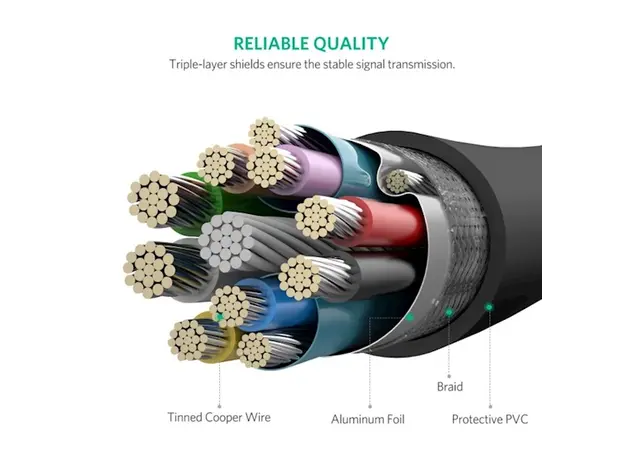 Micro USB კაბელი UGREEN US130 (10840) USB 3.0 A Male to Micro-B Male USB 3.0 Cable 0.5m (Black), 7 image