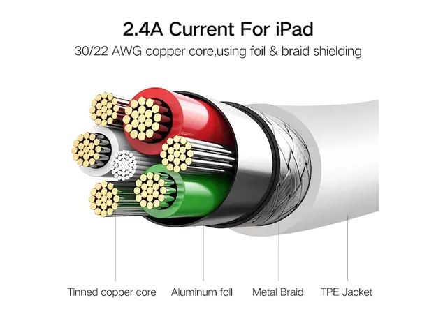 USB კაბელი UGREEN US178 (20876) USB 2.0 to Micro USB+Lightning (2 in 1) Data Cable 1M, 4 image