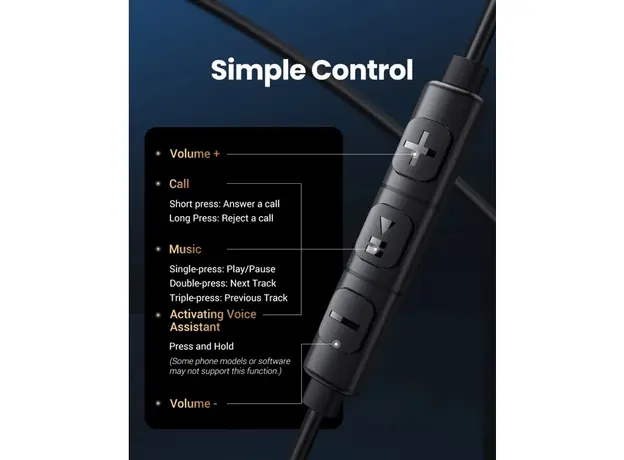 ყურსასმენი UGREEN EP105 (35754), In-Ear Headphones, Wired, USB-C, Black, 2 image